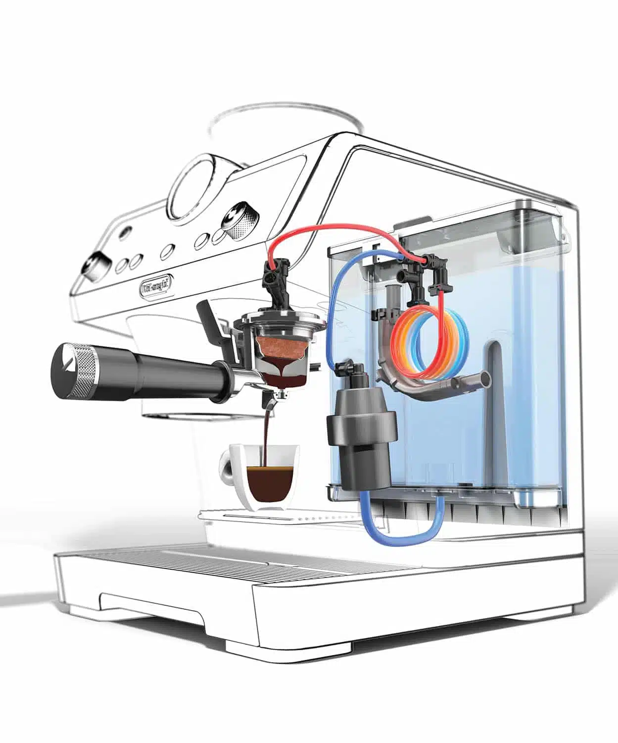 Rincian Keunggulan Mesin Kopi Delonghi La Specialista Dual Heating System